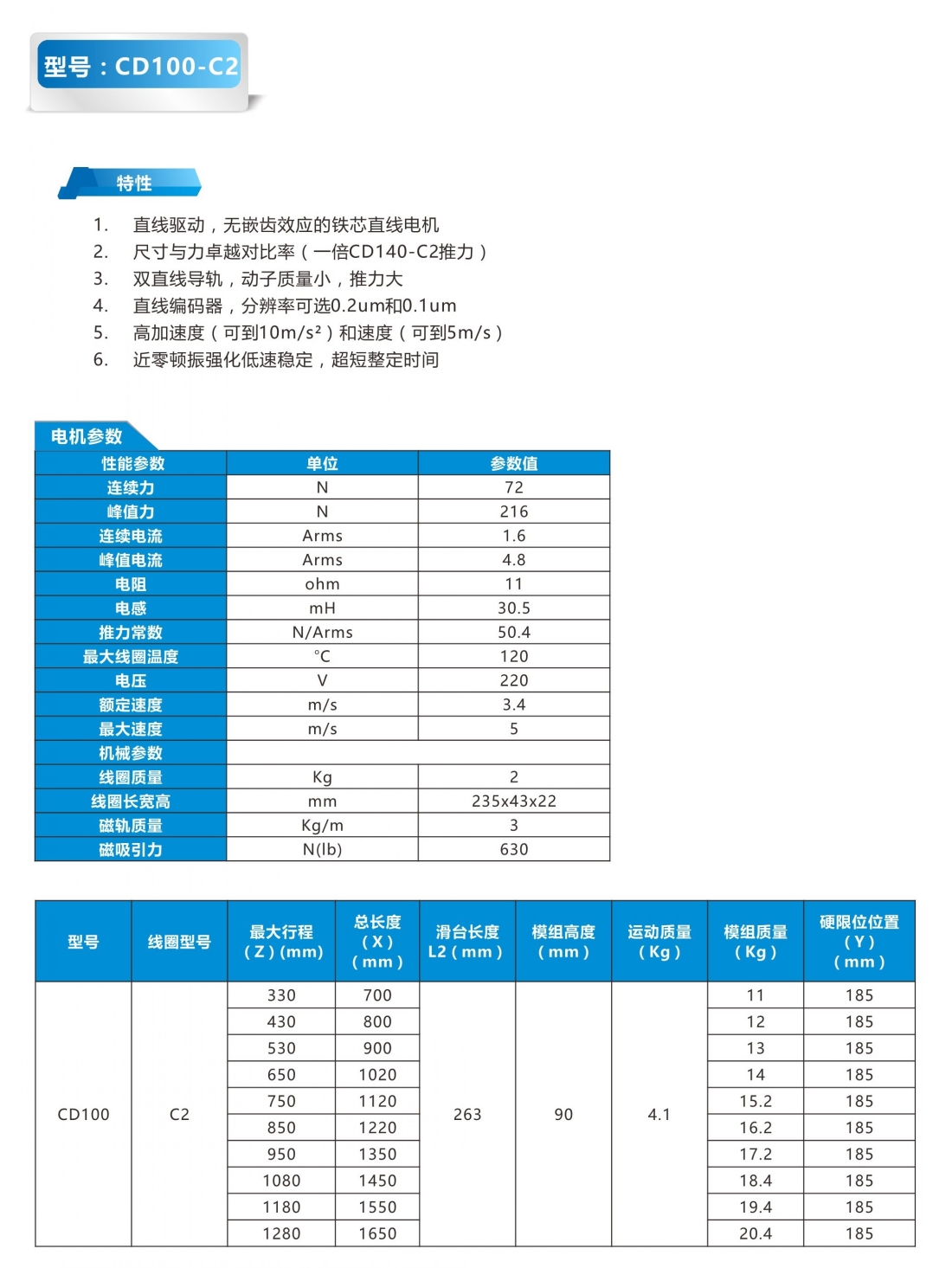 科迪画册(5)-15_conew1