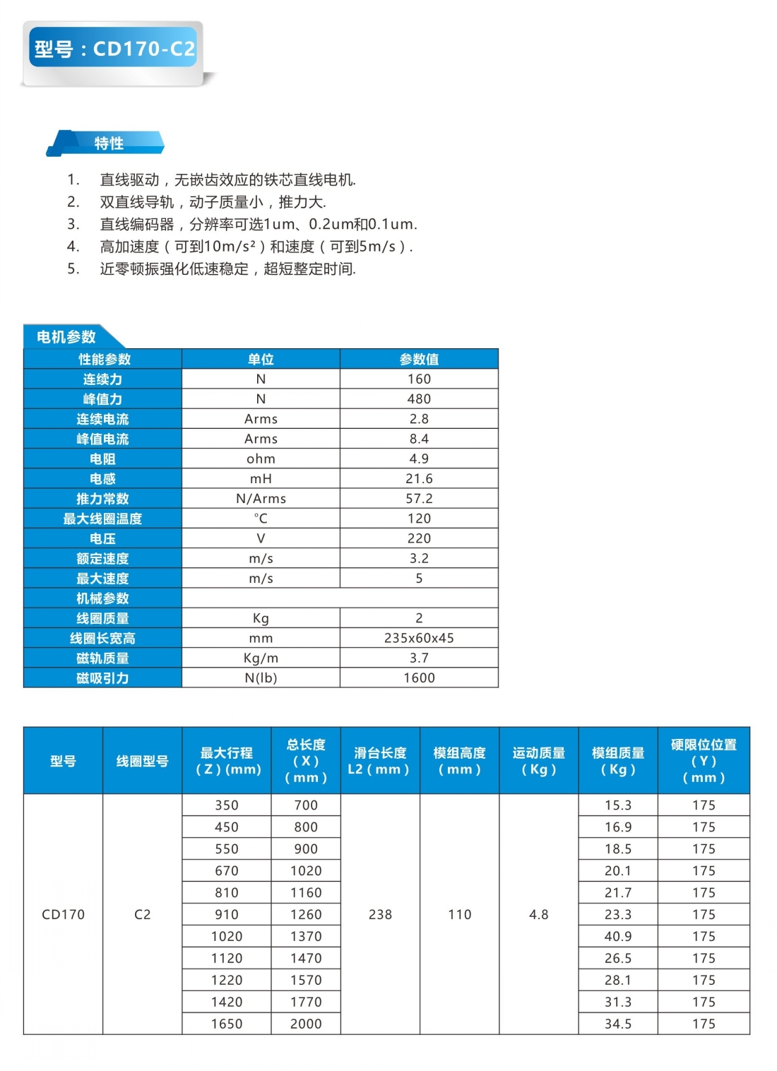 科迪画册(5)-19_conew1