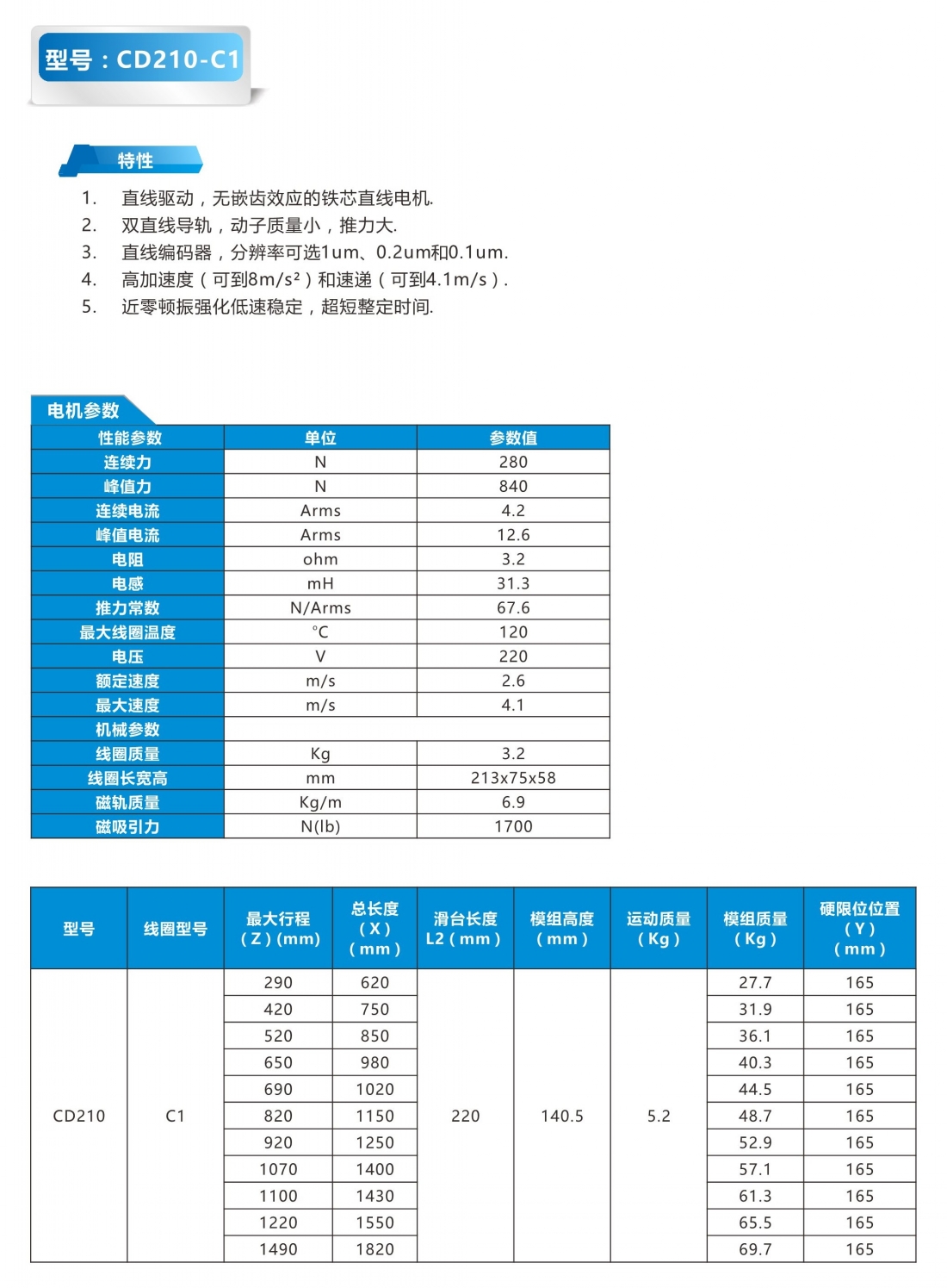 科迪画册(5)-20_conew1