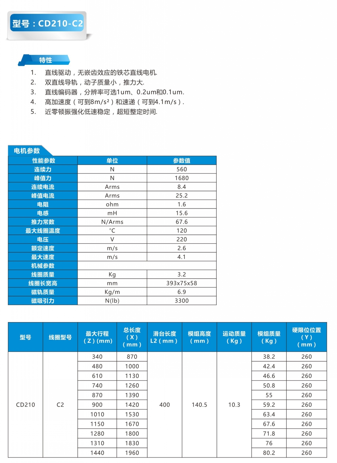 科迪画册(5)-21_conew1