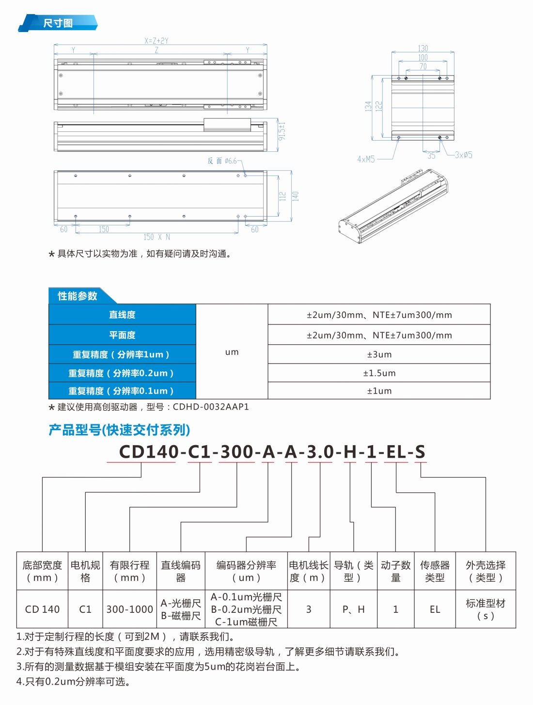 科迪画册33_conew1