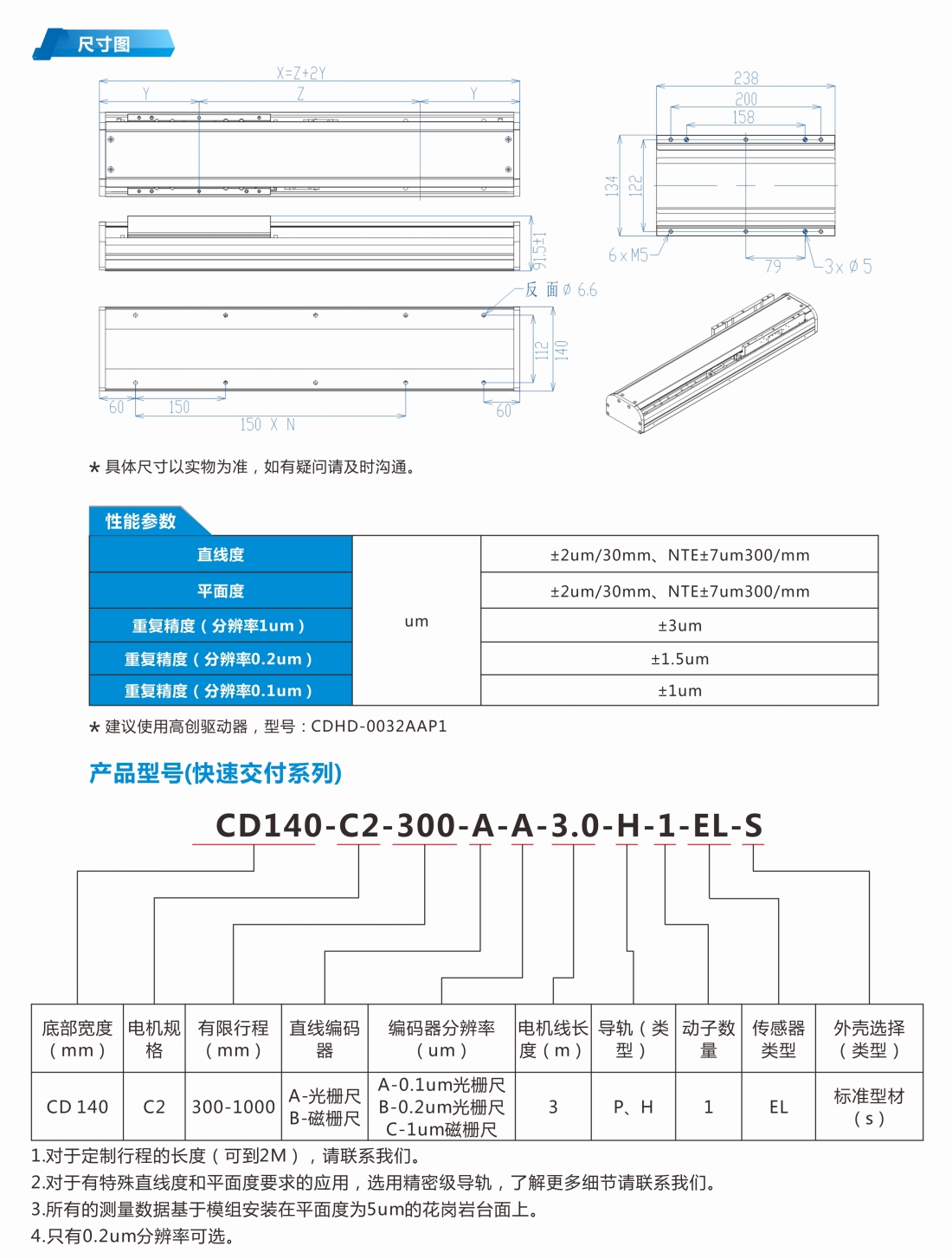 科迪画册35_conew1