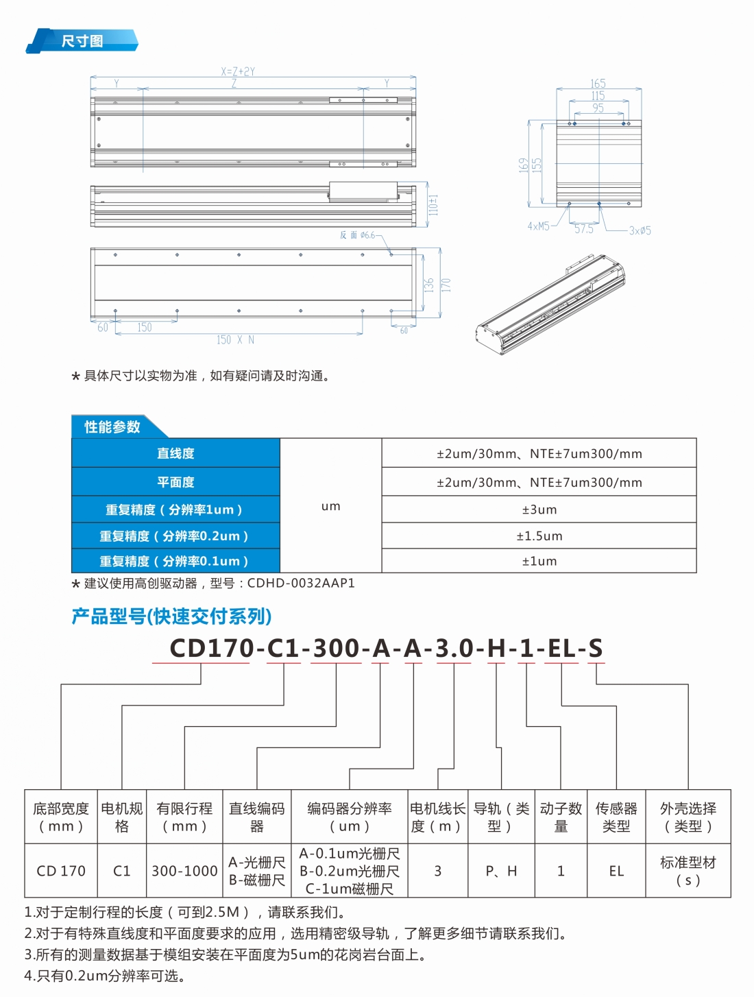 科迪画册37_conew1