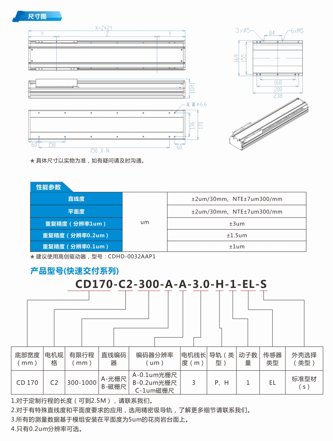 科迪画册39_conew1