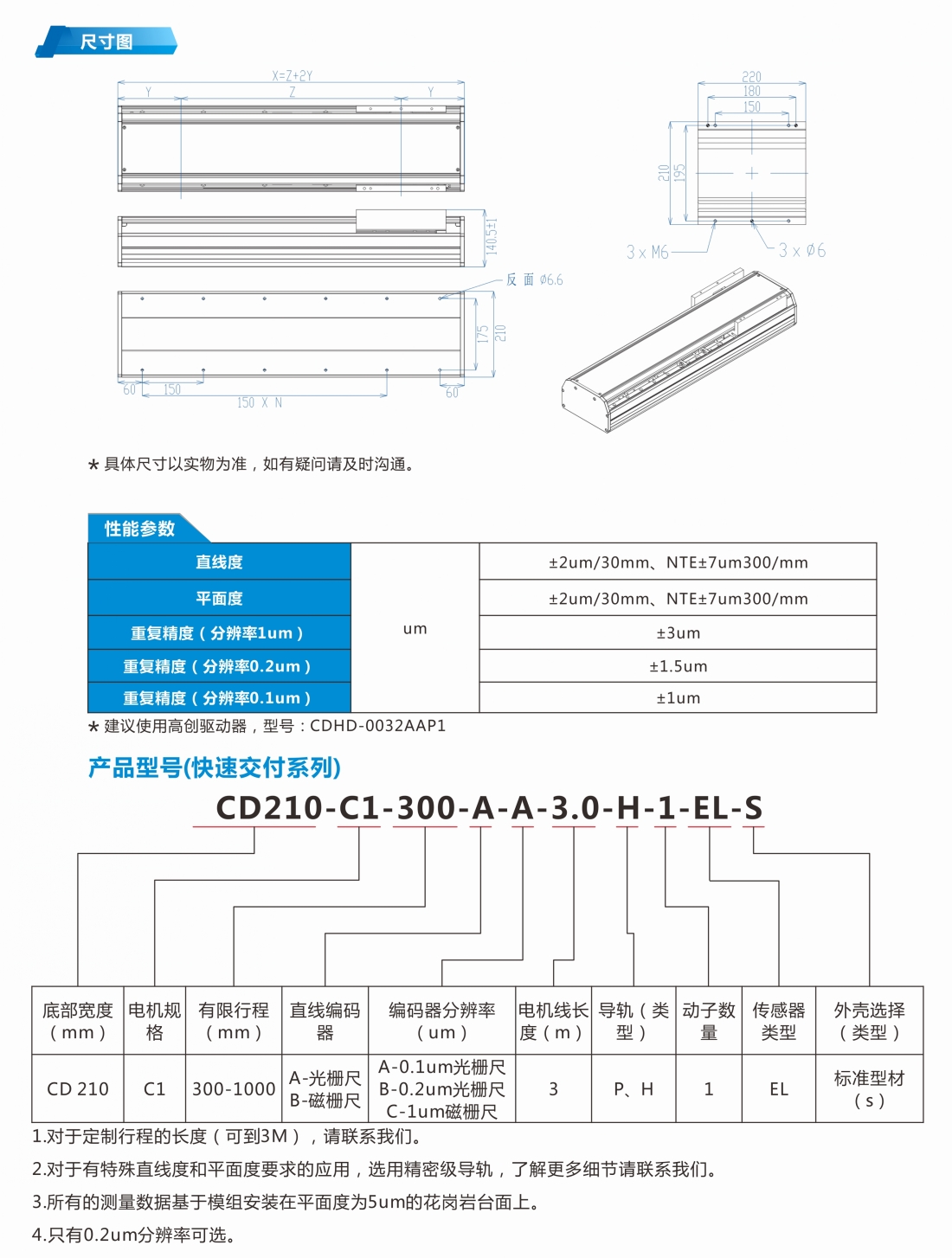 科迪画册41_conew1