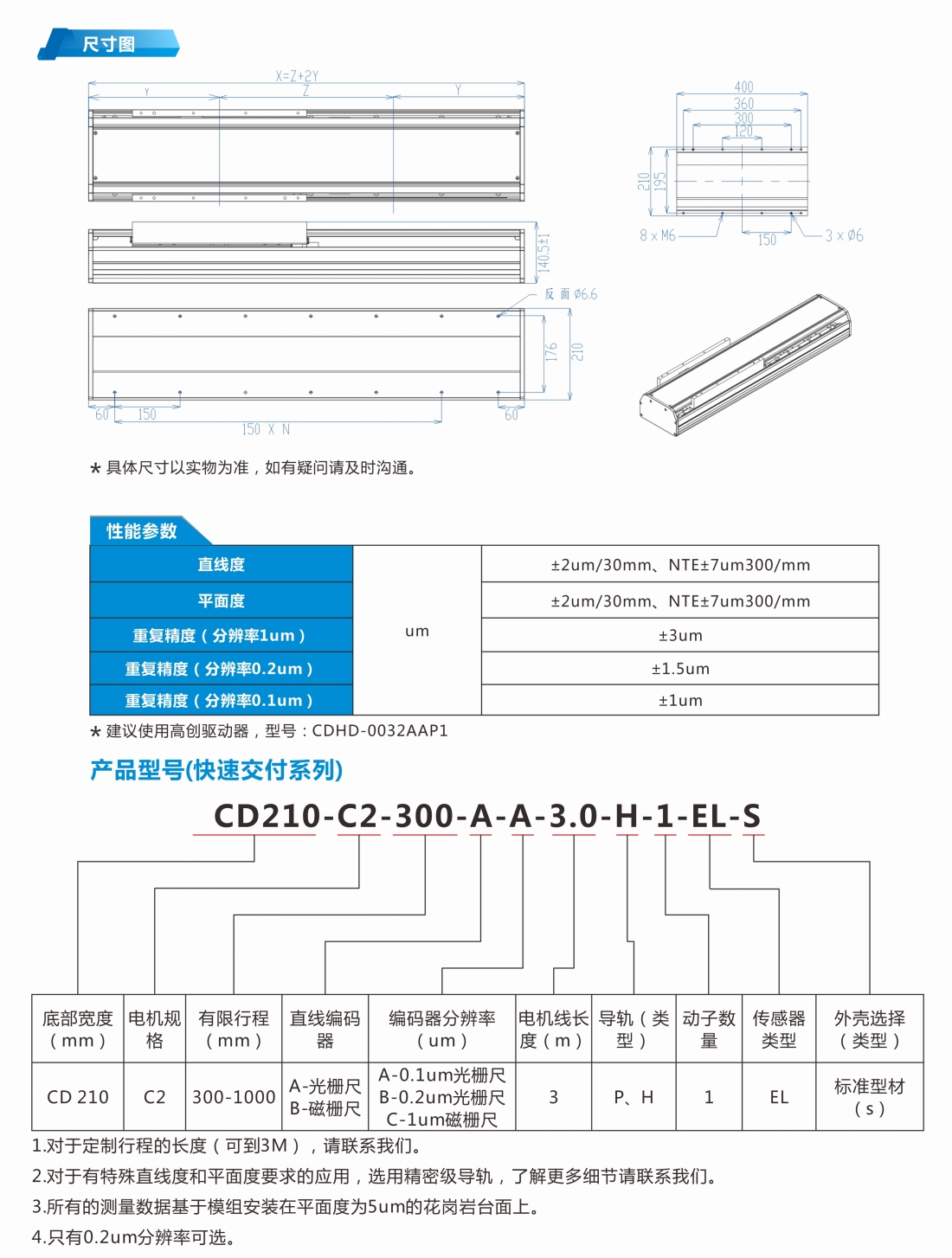 科迪画册43_conew1