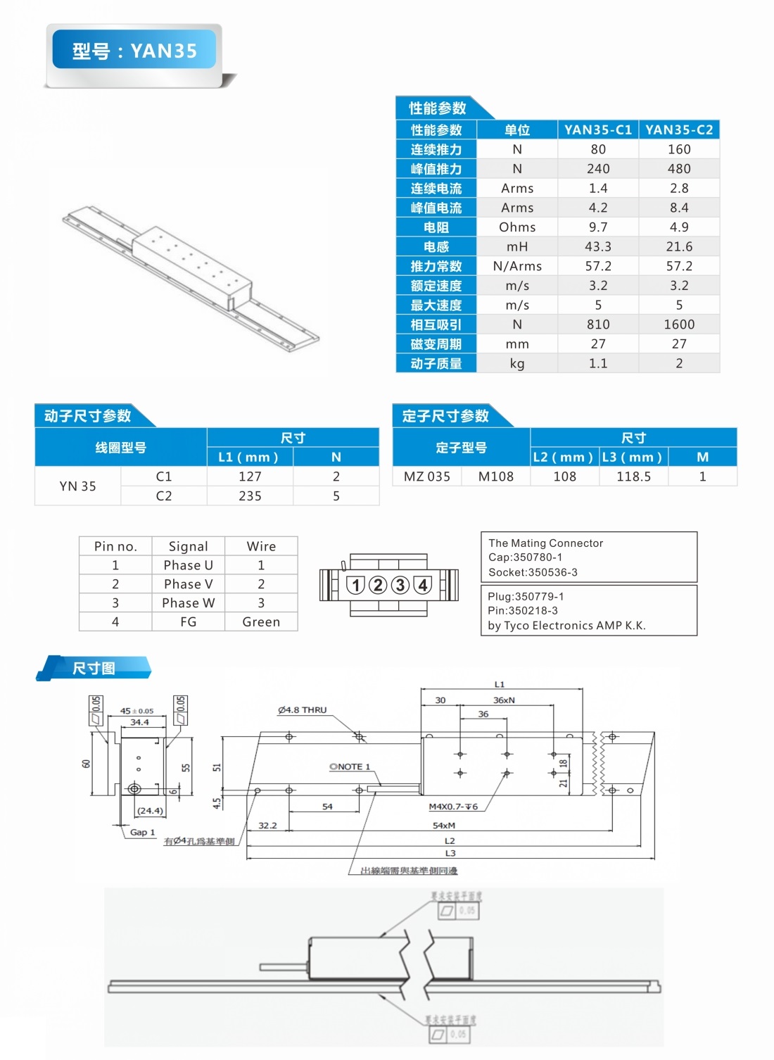 科迪画册49_conew1